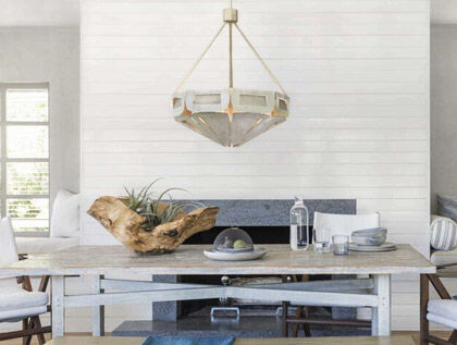 top-opportunities-evolving-design-trends-personalization