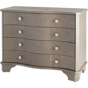 Dressers & Chests