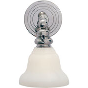 Bathroom Vanity Lights