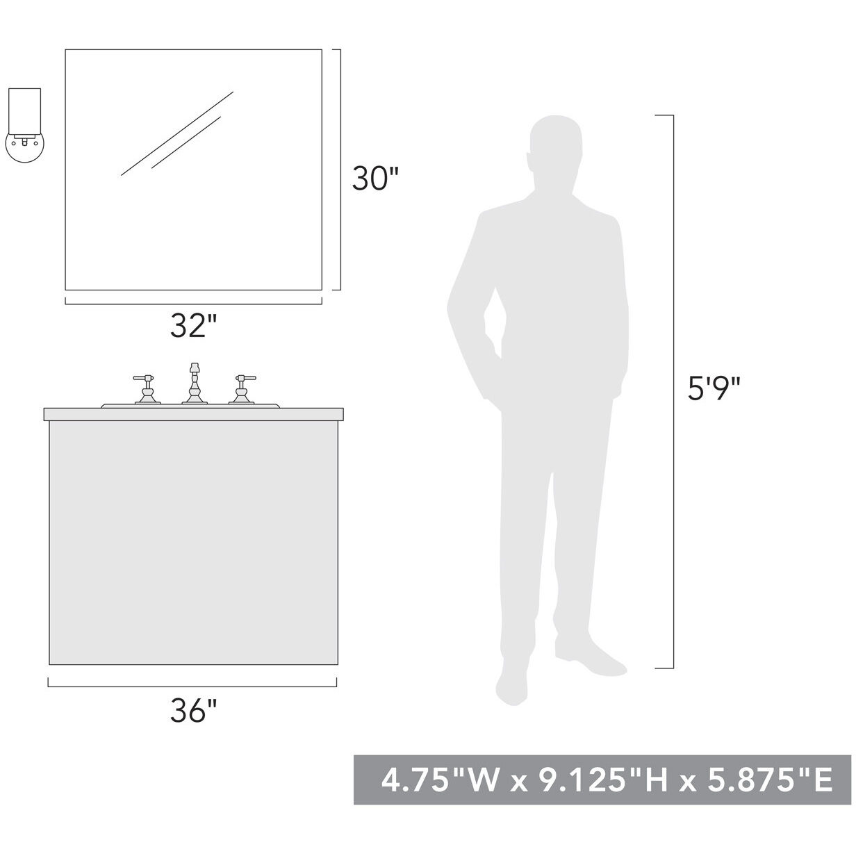 Manhattan Vanity Wall Light