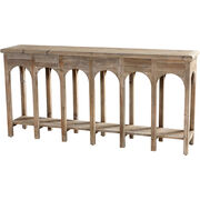 Console Tables