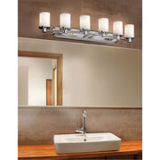Bathroom Vanity Lights